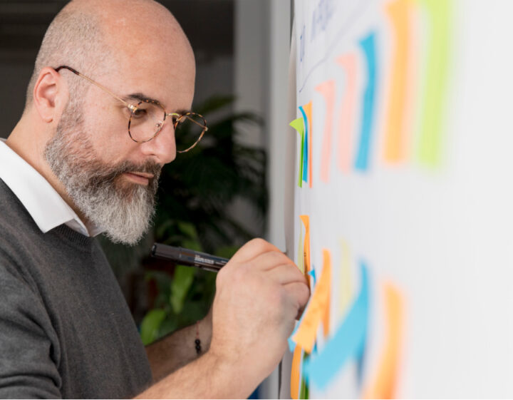 Man met baard werkt planning uit op whiteboard met posts-its