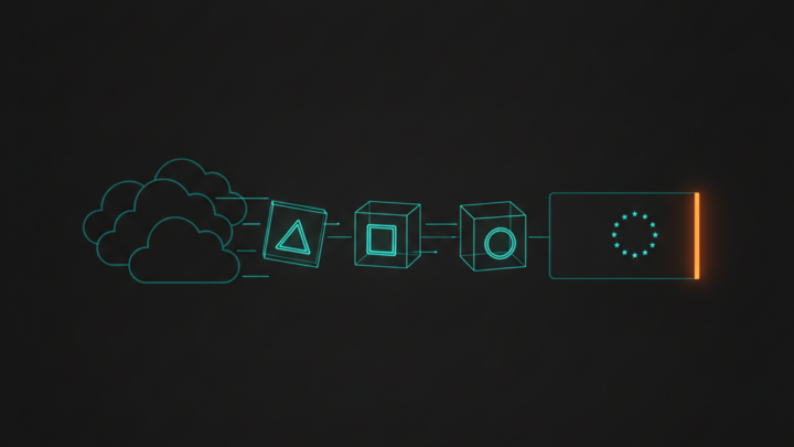 Illustratie: portable wireframe-bouwblokken die losklikken van een generieke cloud en vastklikken op een EU-cloud met oranje accent, symbool voor cloud-onafhankelijke architectuur.